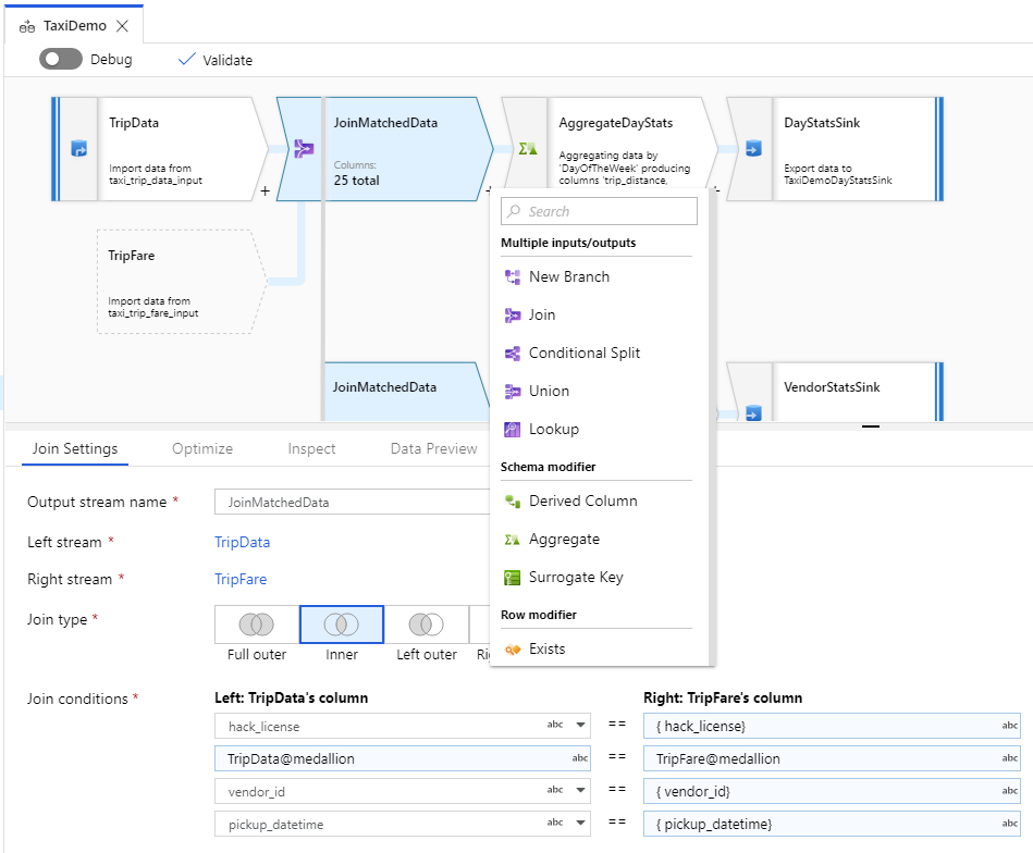 Azure Data Factory Control Flow Vs Data Flow Azure Data – NBKomputer